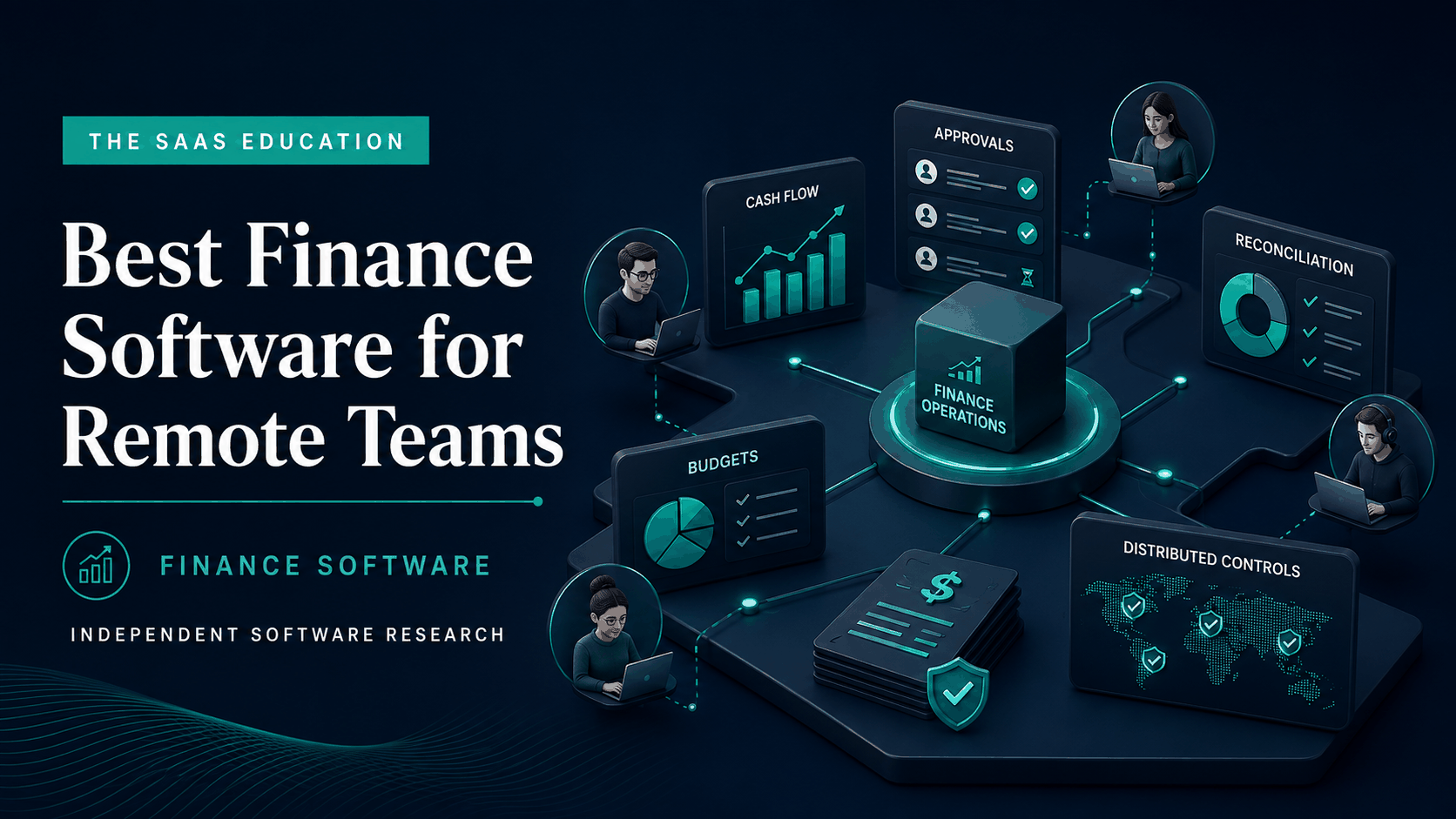 Remote team finance workspace connecting accounting, time, projects, retainers, utilization, and profitability