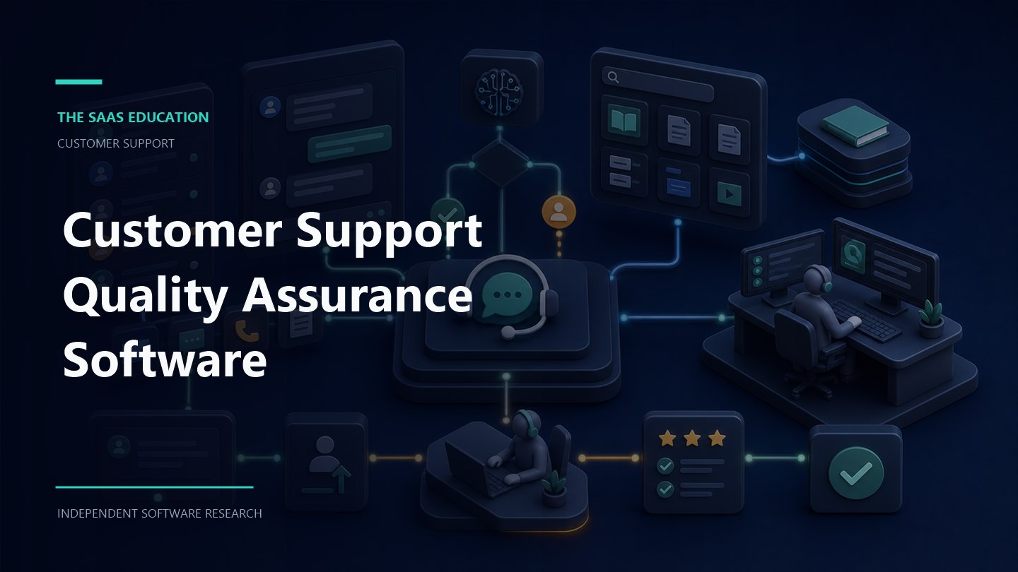 customer support quality assurance software evaluation workflow and software buying checklist