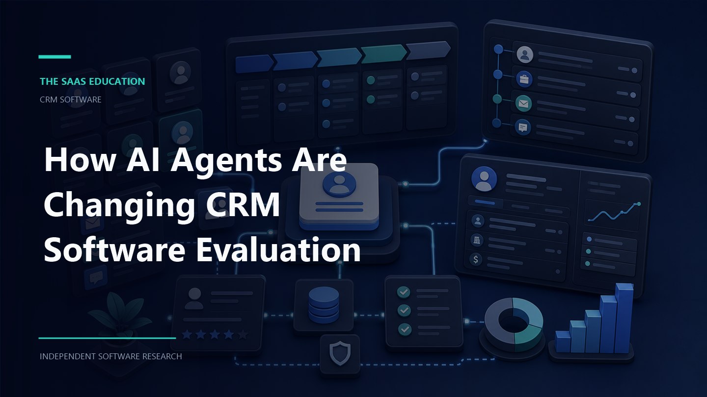 CRM software evaluation dashboard showing customer records, AI agent actions, and data quality checkpoints