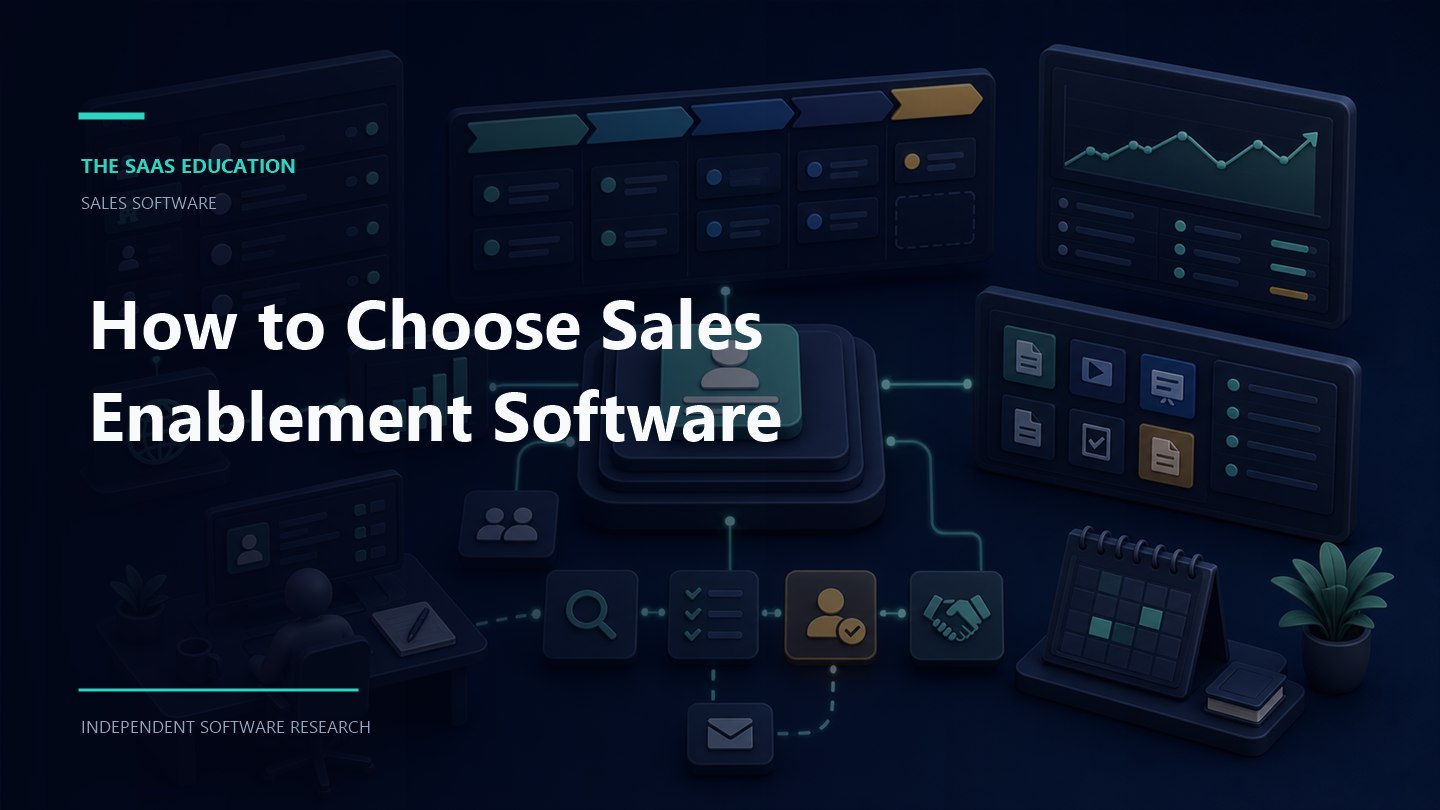 sales enablement software workflow showing evaluation criteria, ownership, controls, and review checkpoints