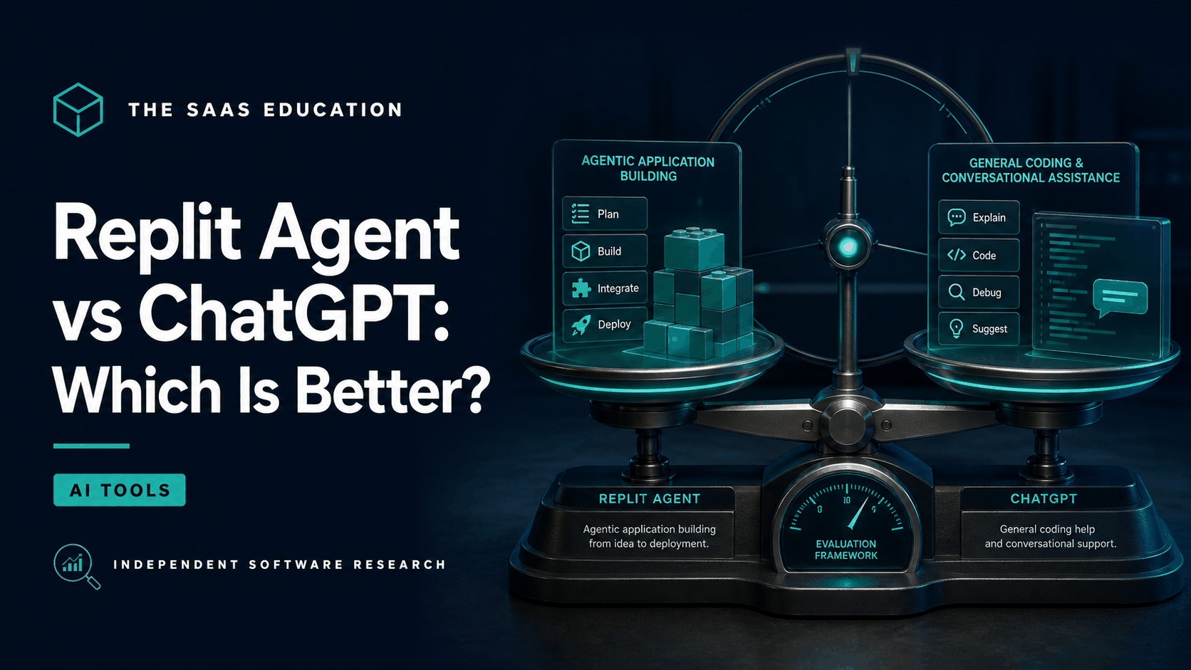 Replit Agent and ChatGPT compared for application planning, coding, testing, deployment, maintenance, and governance