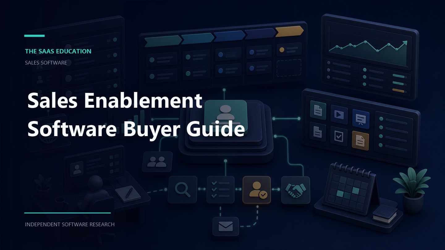 sales enablement software buyer guide evaluation workflow and software buying checklist